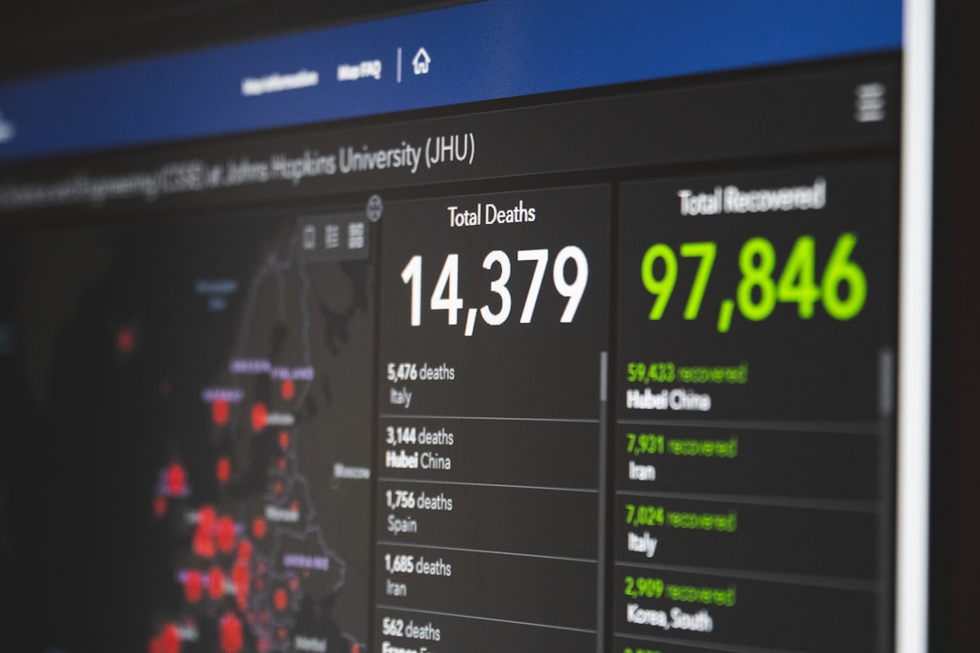 Netdata, how to use Netdata, Netdata snapshot and restore workflow