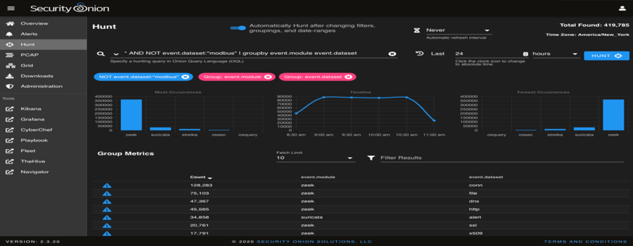 Security Onion, how to use Security Onion, Security Onion snapshot and restore workflow